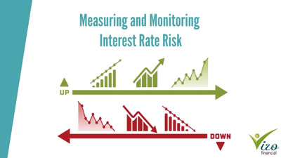 Measuring and Monitoring Interest Rate Risk