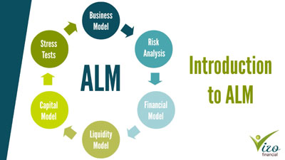 Introduction to Asset Liability Management