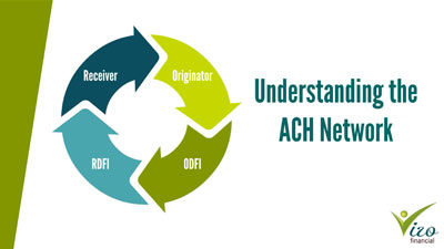 Understanding the ACH Network